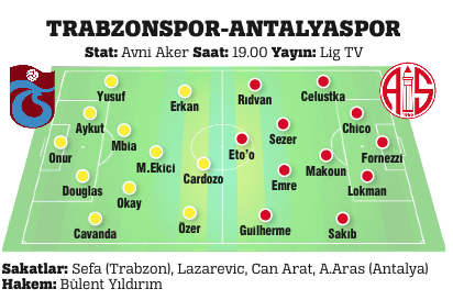 Olmak ya da olmamak